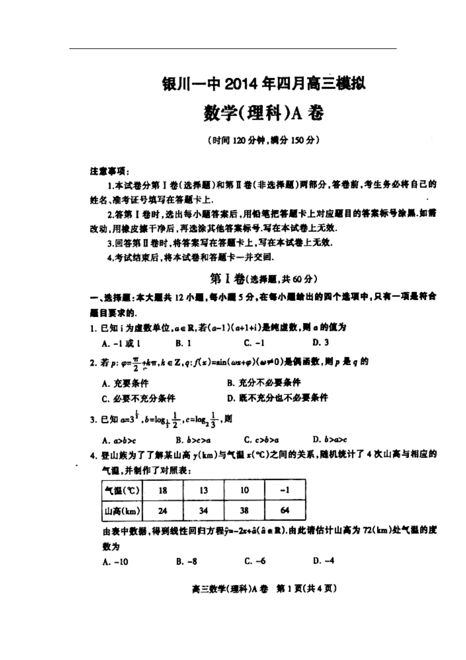 寧夏銀川一中高三4月模擬考試?yán)砜茢?shù)學(xué)試題及答案_第1頁