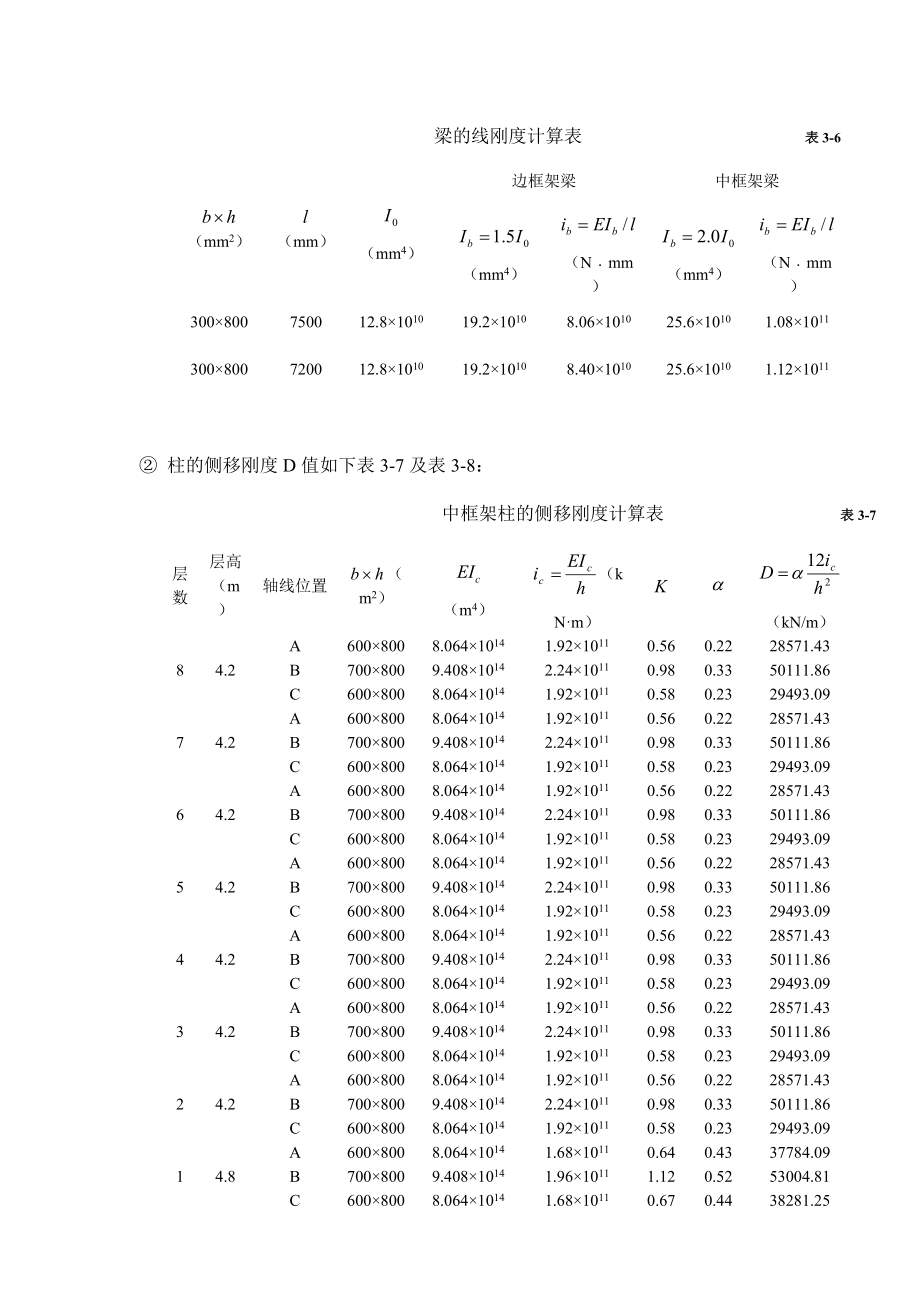 建筑结构设计计算书图片