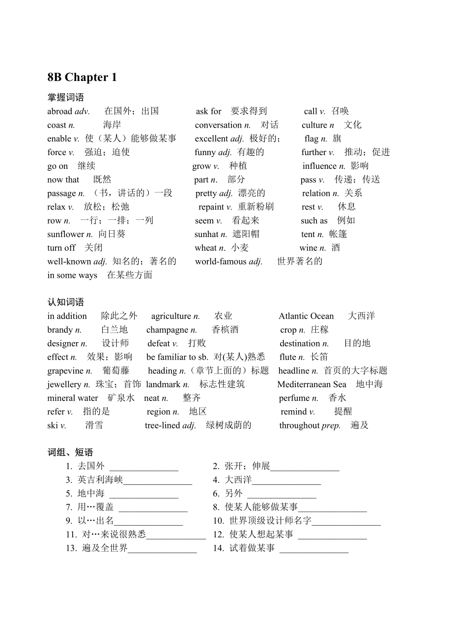 上海版牛津初中英语8b复习资料_第1页