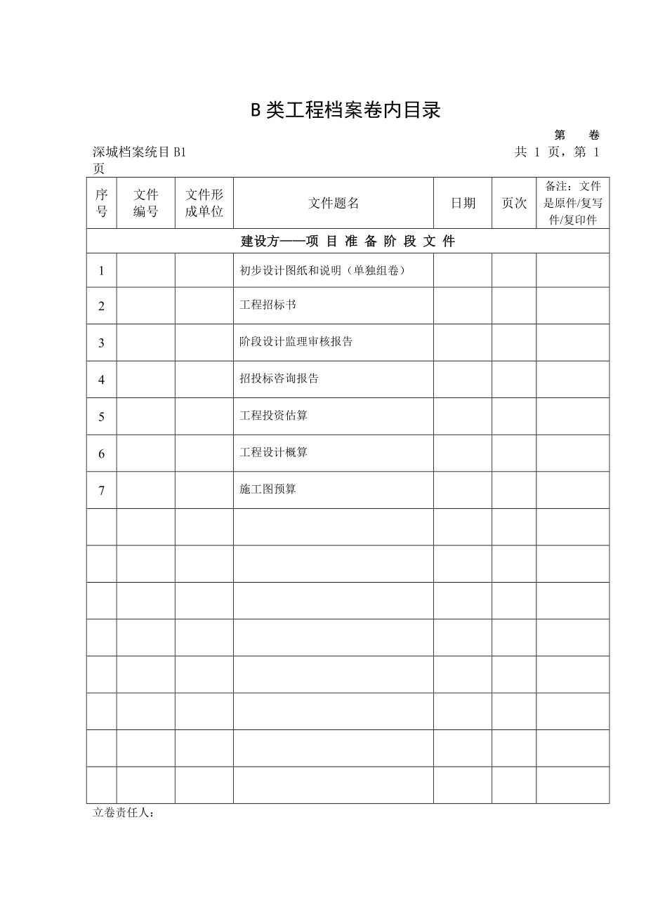 深圳市B类工程档案卷内目录_第1页