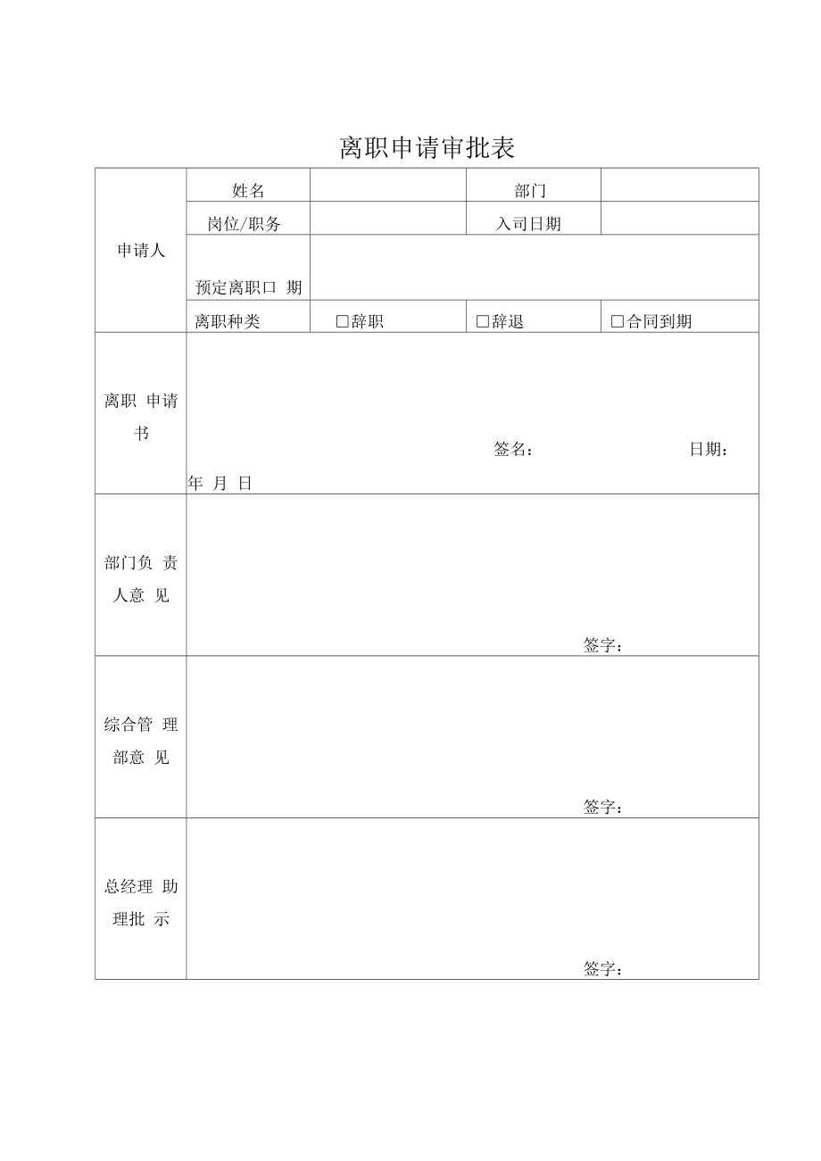 辞职申请表格模板图片