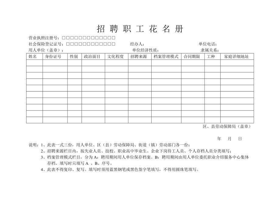 招聘职工花名册_第1页