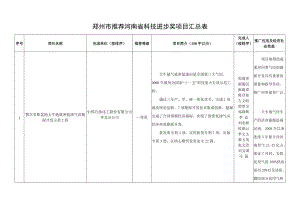 河南省科学技术进步奖推荐项目汇总表郑州科技港