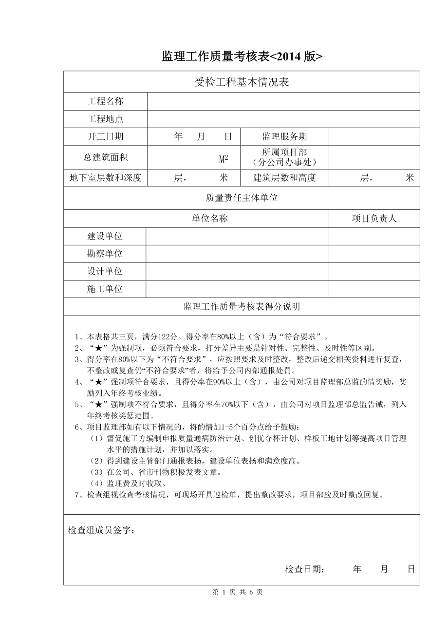 公司巡检及监理工作质量考核表_第1页