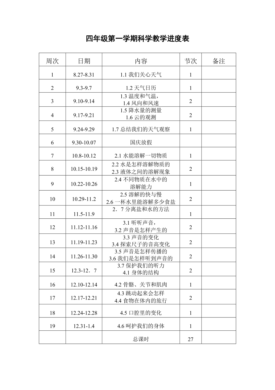 四年级科学教学进度表_第1页