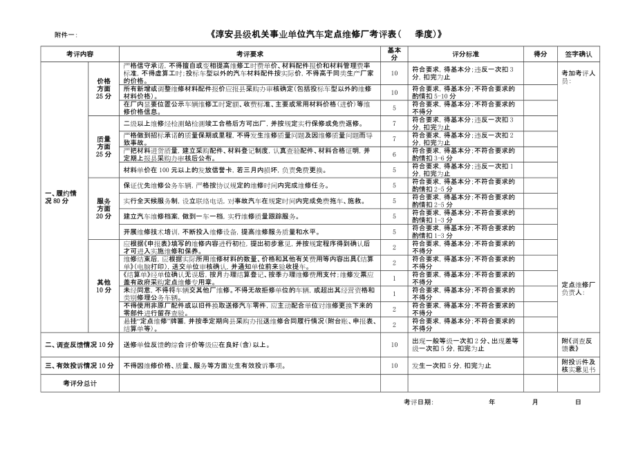 附件一：淳安县级机关事业单位汽车定点维修厂考评表（ 季度..._第1页