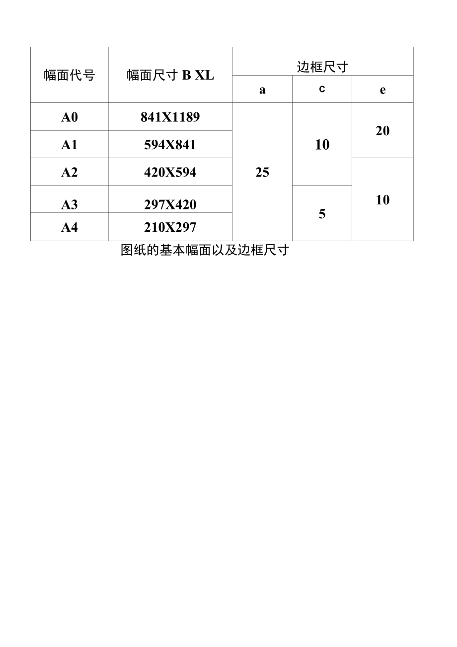 a4图纸多大图片