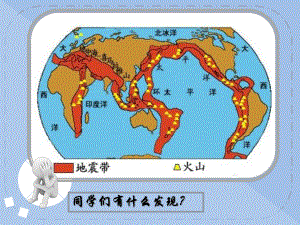 浙教版七年級上冊 3.6 地球表面的板塊 課件