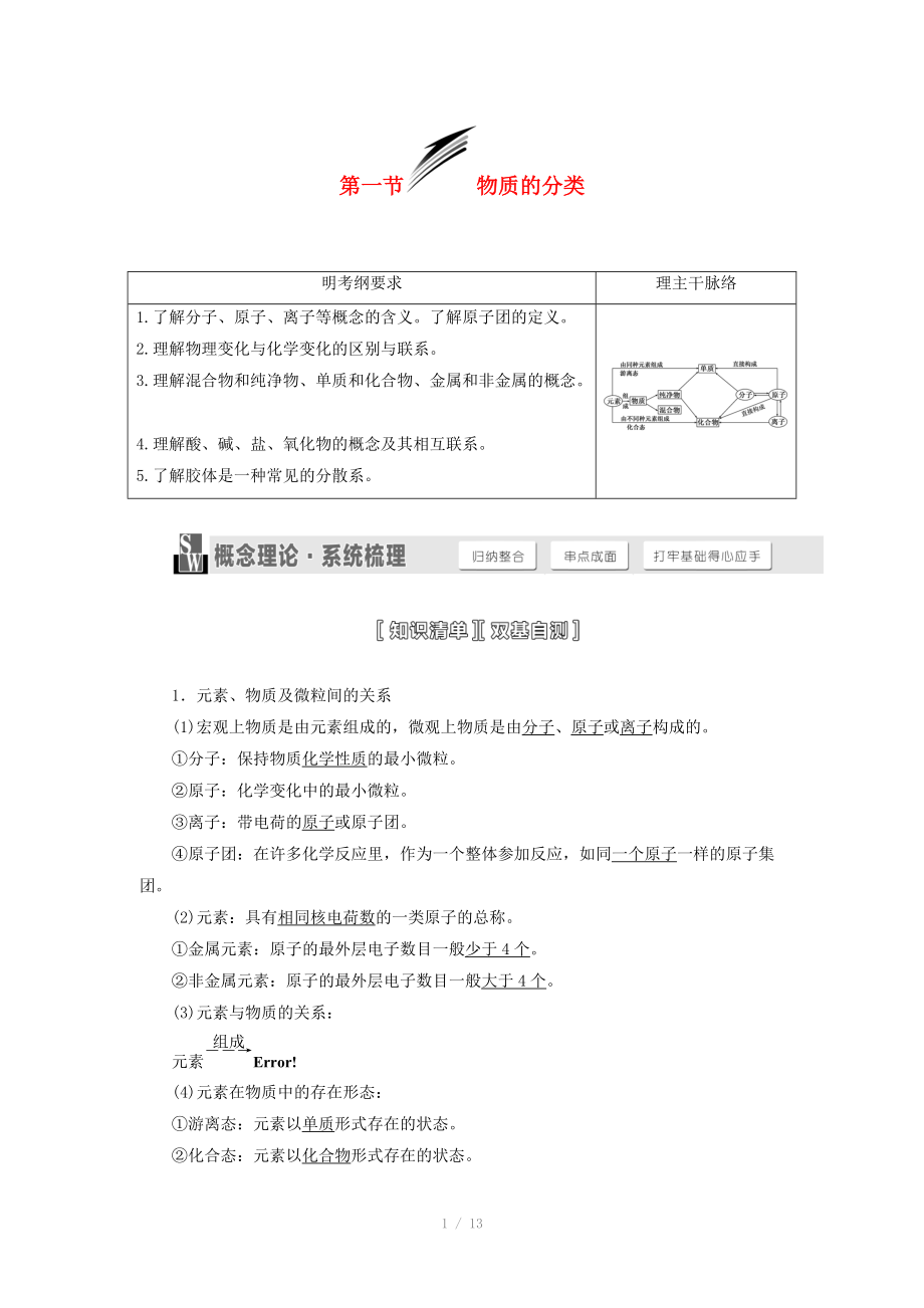 （人教通用版）2015屆高考化學(xué)一輪總復(fù)習(xí)講義 第一節(jié) 物質(zhì)的分類_第1頁