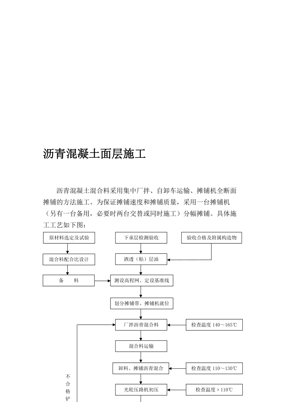 沥青混凝土面层施工工艺_第1页