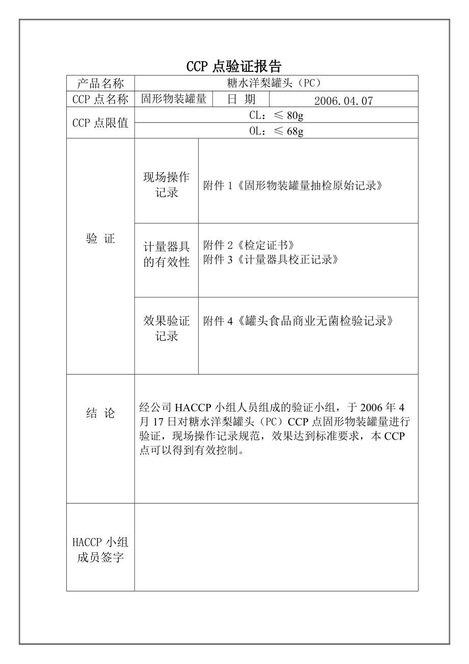 CCP点验证报告_第1页
