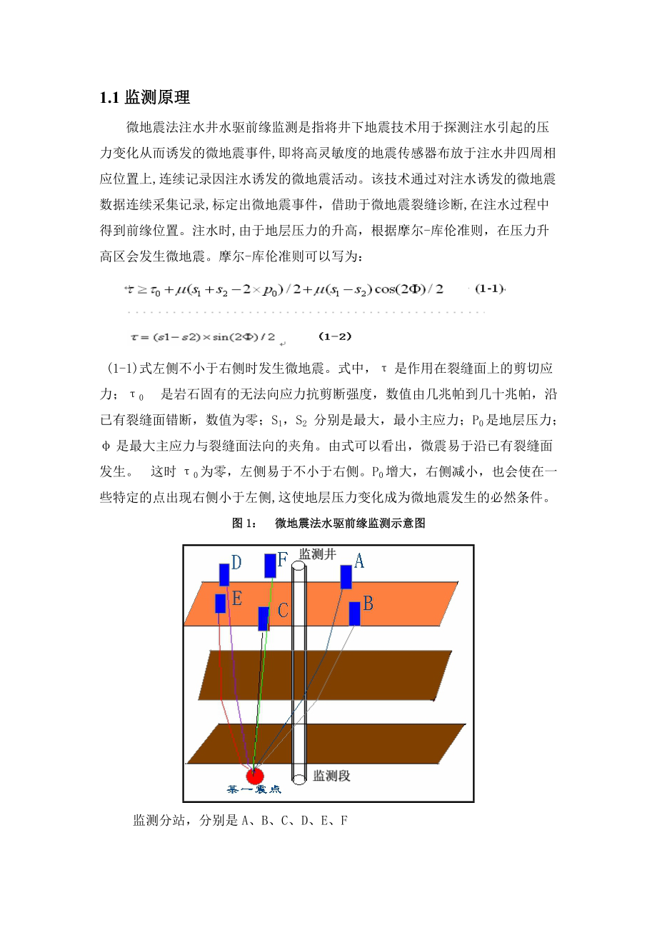 微地震法的原理_第1页