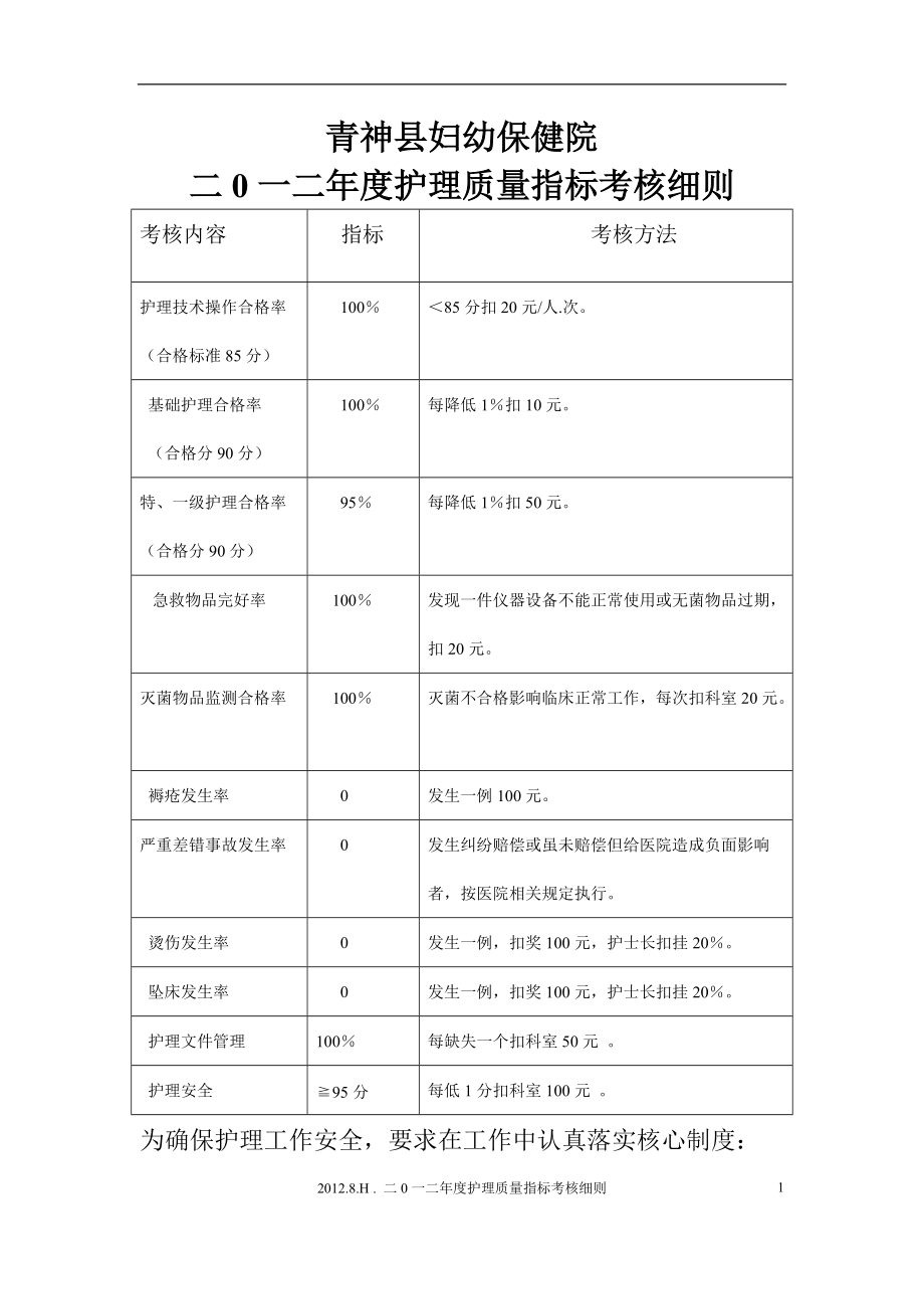 妇幼保健院护理质量持续改进护理质量指标考核细则_第1页