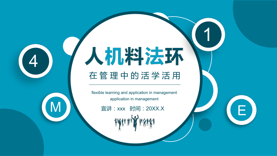 人机料法环4M1E在管理中的活学活用动态PPT授课演示_第1页