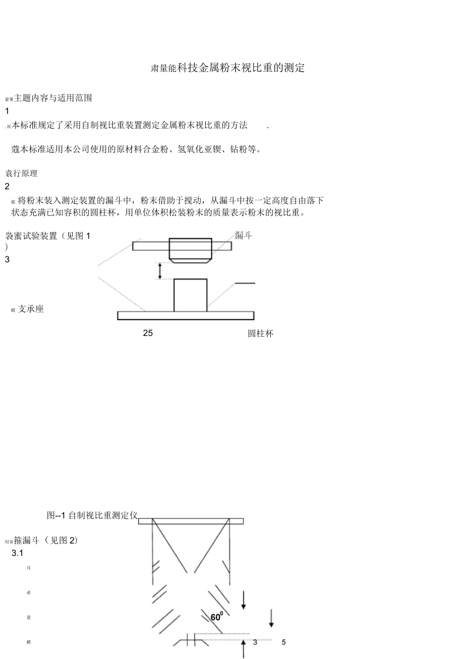 量能科技金属粉末视比重测定方法_第1页