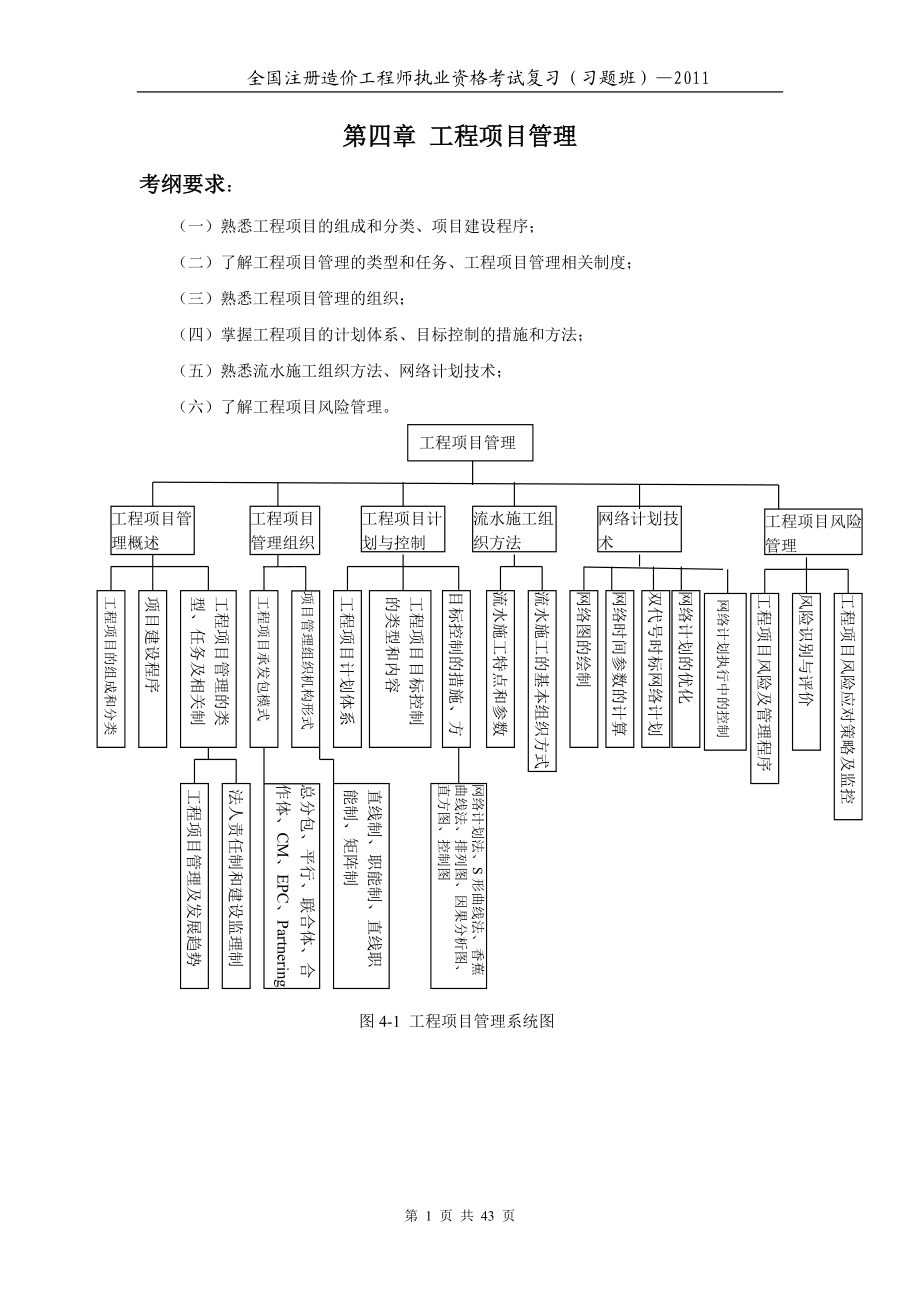 造價工程師基礎(chǔ)理論與相關(guān)法規(guī)工程項目管理 經(jīng)典例題_第1頁