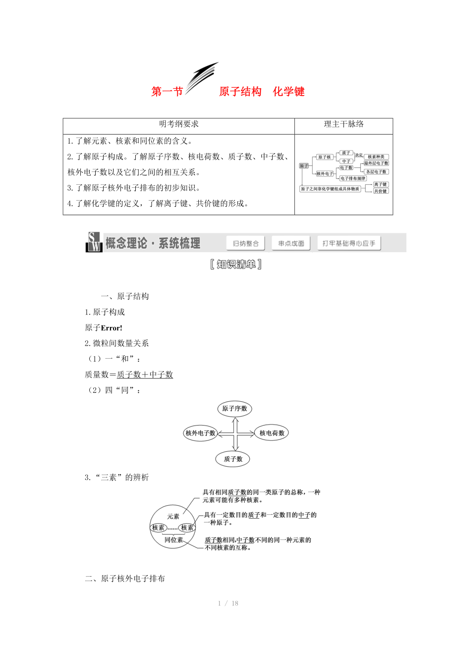 （人教通用版）2015屆高考化學一輪總復習講義 第一節(jié) 原子結(jié)構(gòu)化學鍵_第1頁