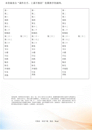 PEP人教版五年級下英語Unit 4 單詞背誦默寫紙