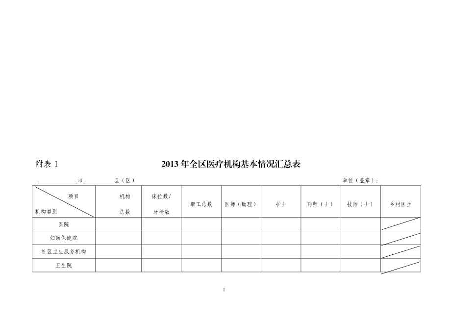 卫生监督所医疗机构重点监督检查工作实施方案_第1页