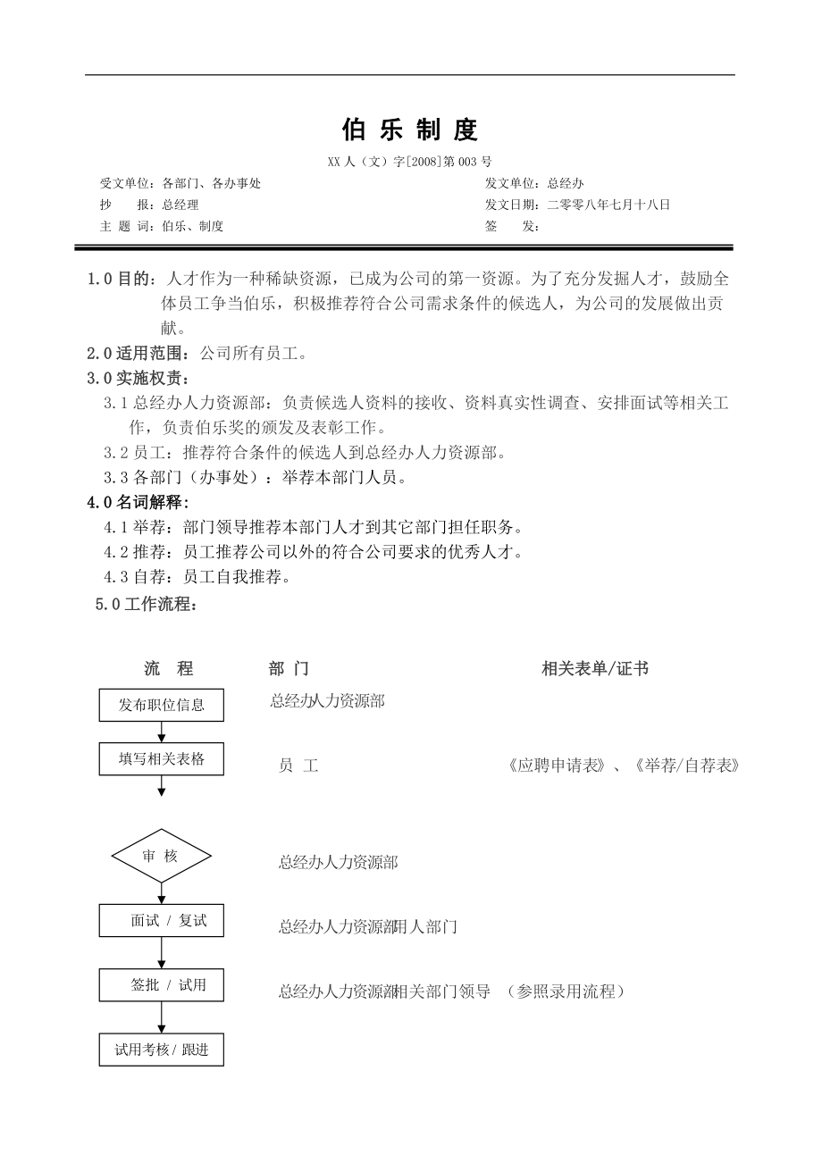 某医药公司伯乐制度_第1页