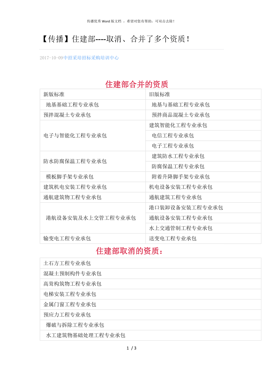 住建部合并与取消的资质_第1页