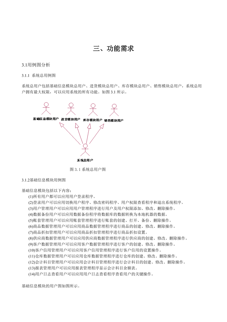 ERP系统需求规格说明书_第1页