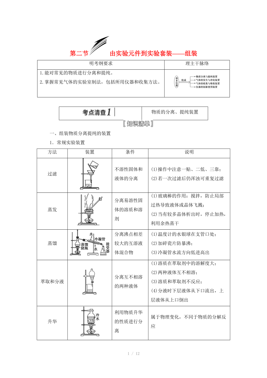 （人教通用版）2015屆高考化學一輪總復習講義 第二節(jié) 由實驗元件到實驗套裝組裝_第1頁