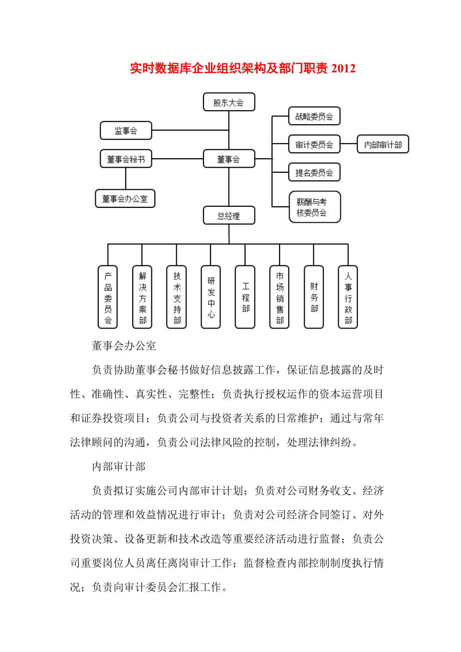 实时数据库企业组织架构及部门职责_第1页