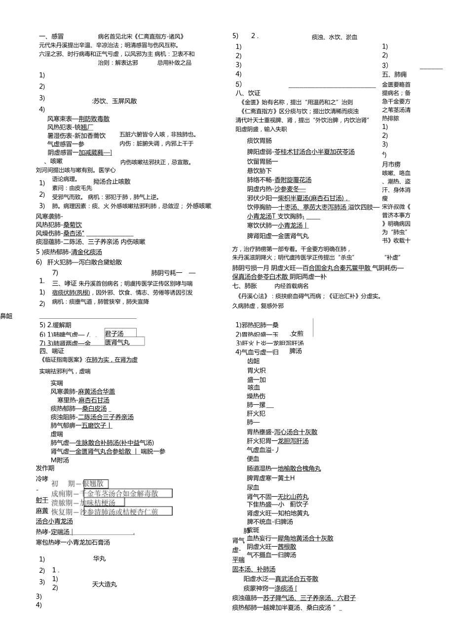 中医内科学整理笔记方便背诵版_第1页