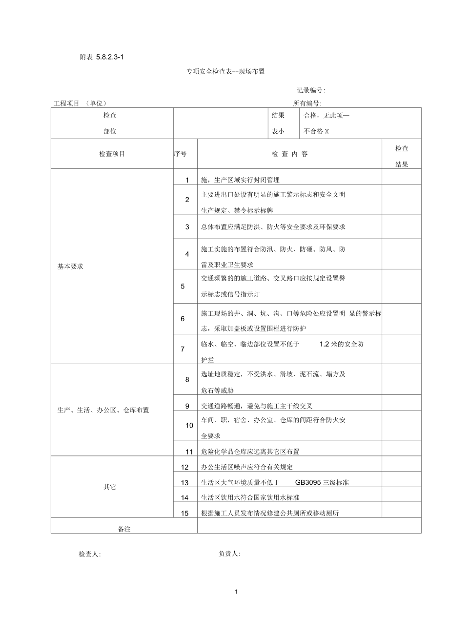 專項(xiàng)安全檢查表_第1頁(yè)