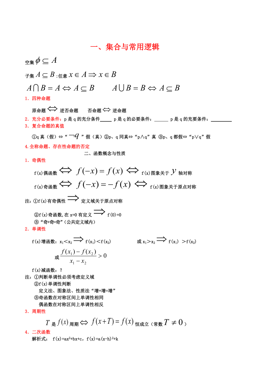 经典高中数学知识点总结_第1页