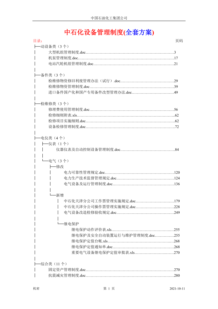 中石化设备管理制度(全套方案)_第1页