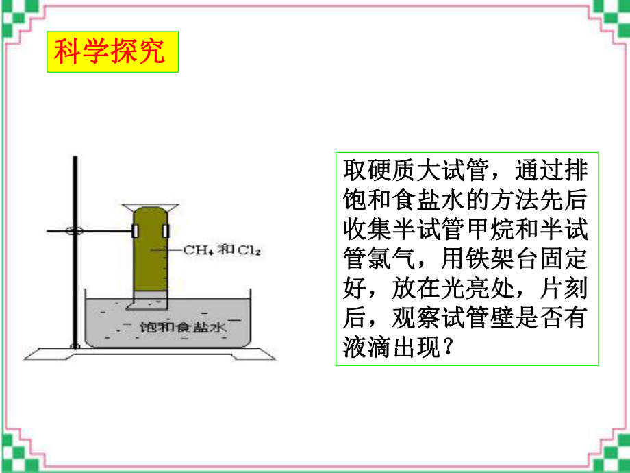 甲烷取代图片