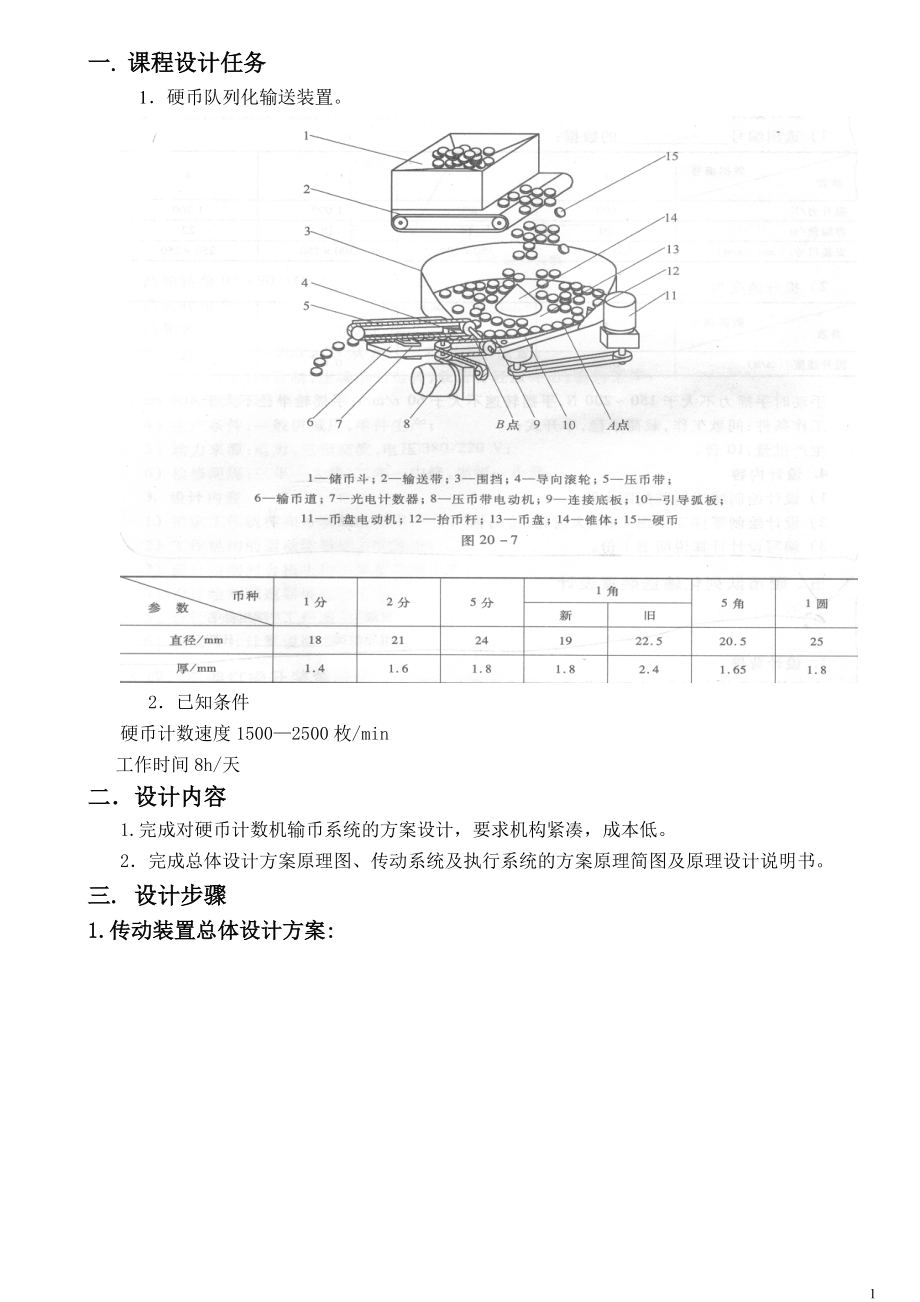 機(jī)械課程設(shè)計(jì)硬幣隊(duì)列化輸送裝置_第1頁