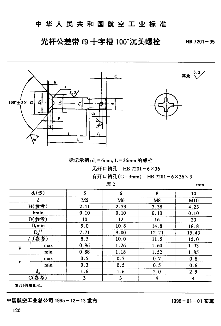【HB航空标准】HB 72011995 光杆公差带f9十字槽100°沉头螺栓_第1页