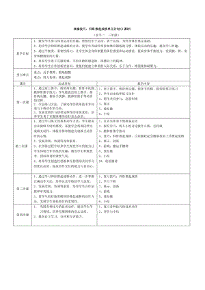 《仰臥推起成橋》教學(xué)設(shè)計(jì)與教案