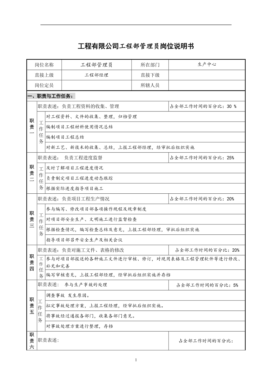 【崗位說明書】工程公司工程部管理員崗位說明書_第1頁