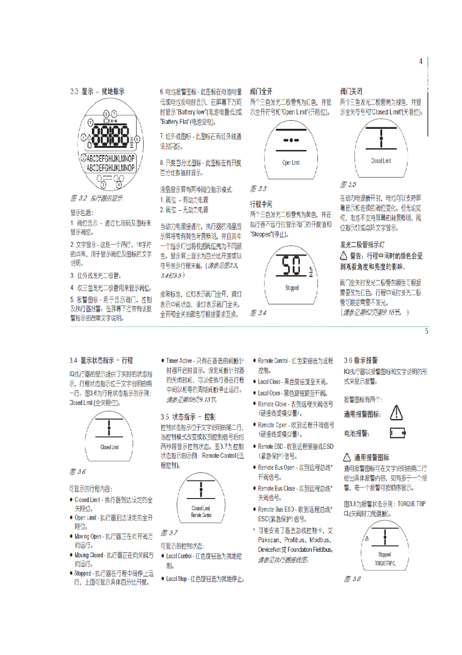 rotork电动执行器说明书图片