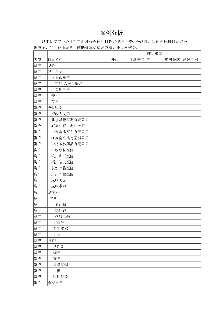 初始化案例分析_第1页