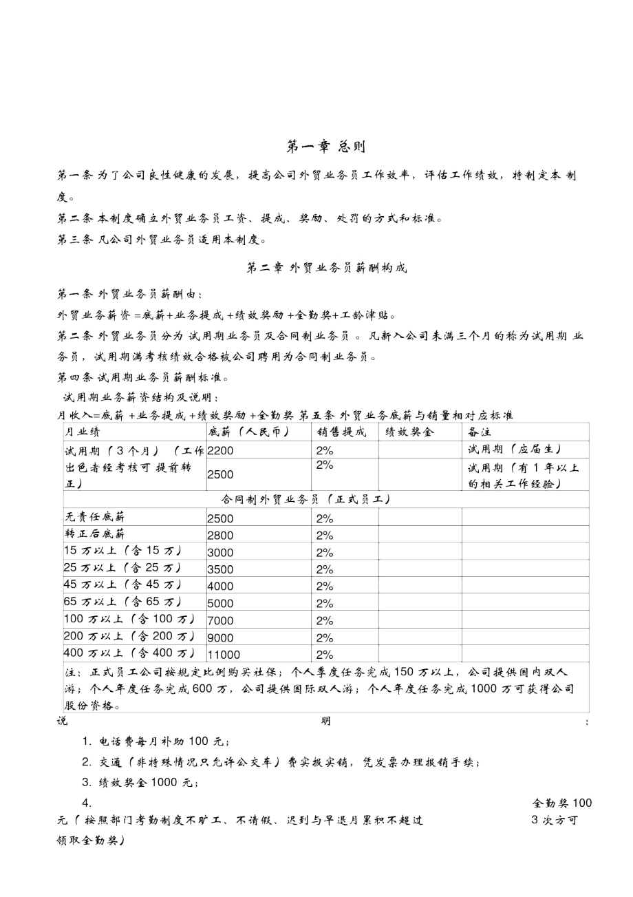 HB-AHD-17外贸业务员薪酬管理制度_第1页