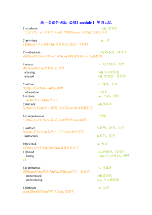 高一英語外研版 必修1 module 1 單詞記憶