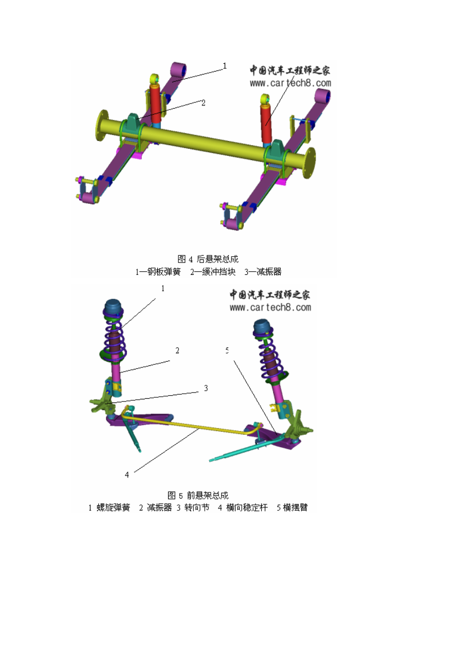 汽車三維懸架圖片