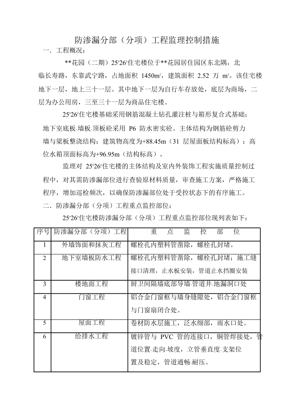 防渗漏分部（分项）工程监理控制措施_第1页