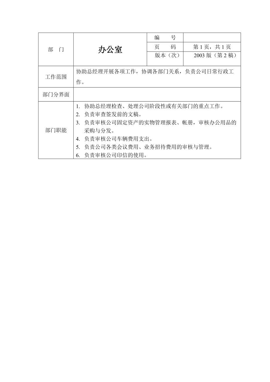 環(huán)保公司整套管理制度_第1頁