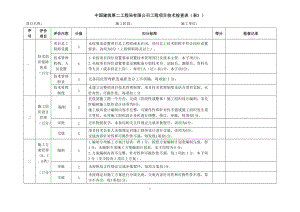 2134001237《工程项目技术检查表(表3)》