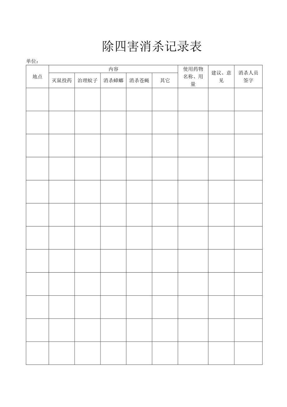 除四害消殺記錄表[共1頁]_第1頁