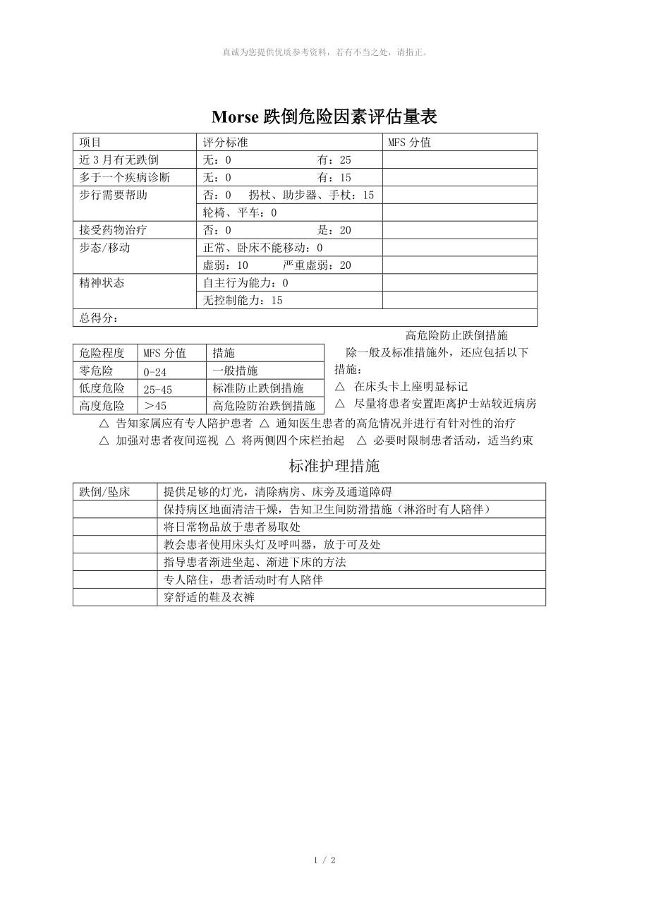 morse跌倒危险因素评估量表_第1页