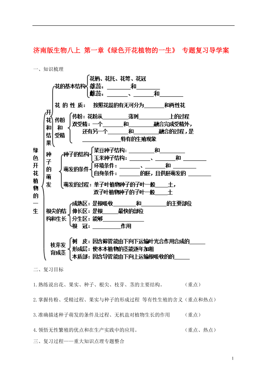 八年級生物上冊 第一章 《綠色開花植物的一生》專題復(fù)習(xí)導(dǎo)學(xué)案 濟南版_第1頁