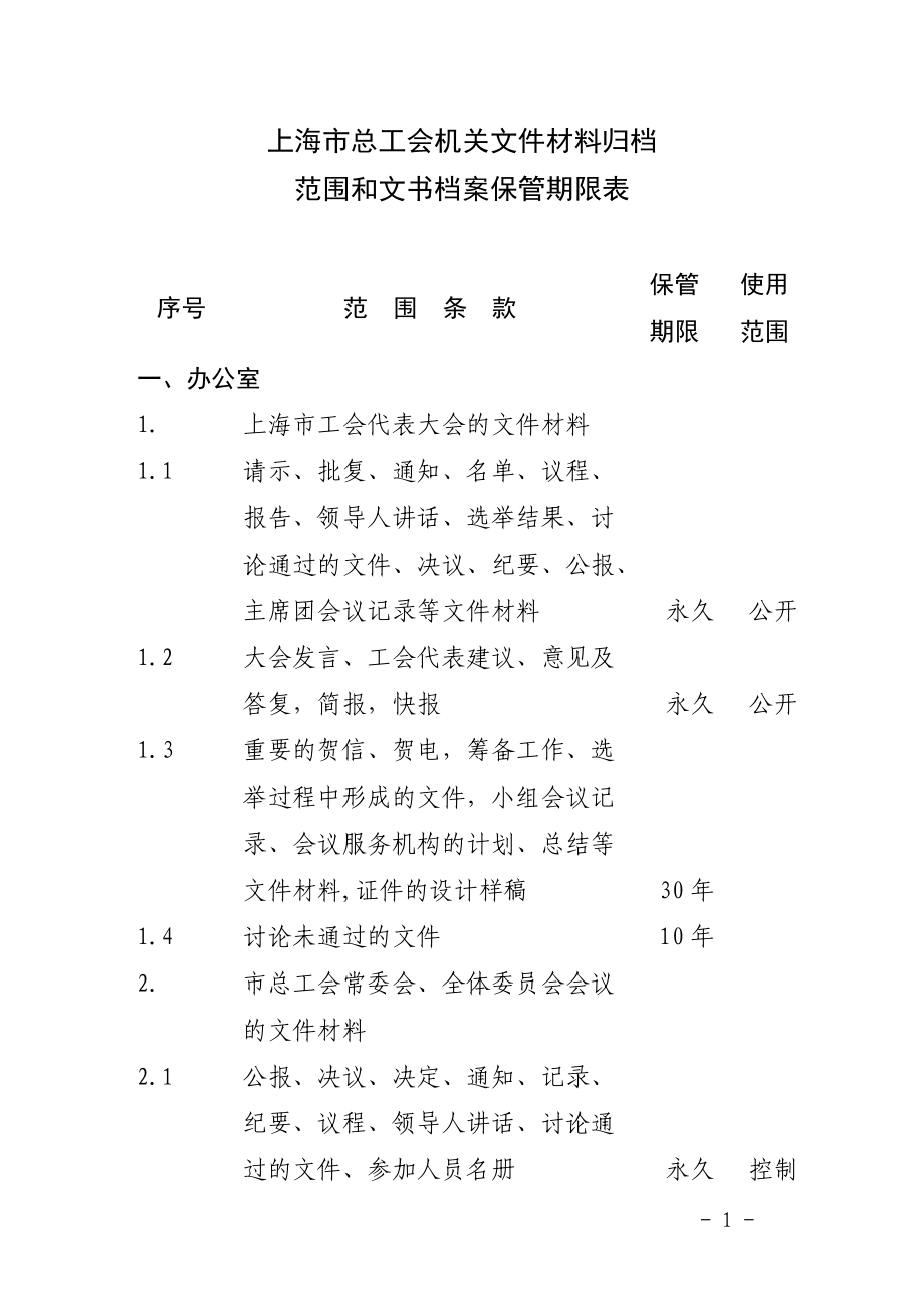 上海市总工会机关文件材料归档范围和文书档案保管期限表_第1页