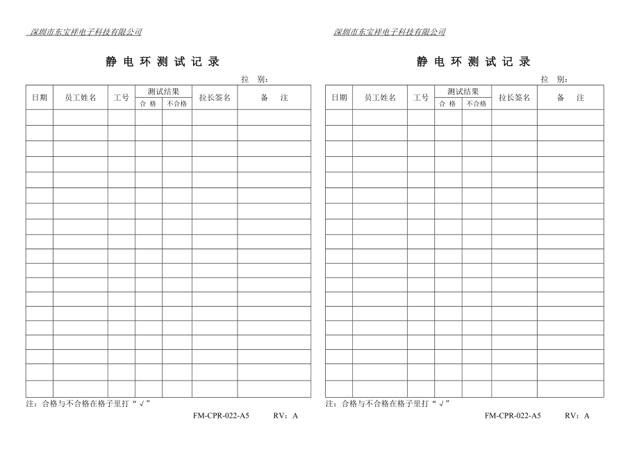 04825中瑞电器质量体系四级文件生产部CPR022静电环测试记录_第1页